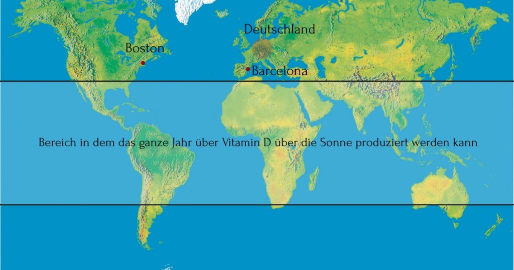 Wie viel Vitamin D wir über die Sonne herstellen können liegt auch daran, wo wir wohnen